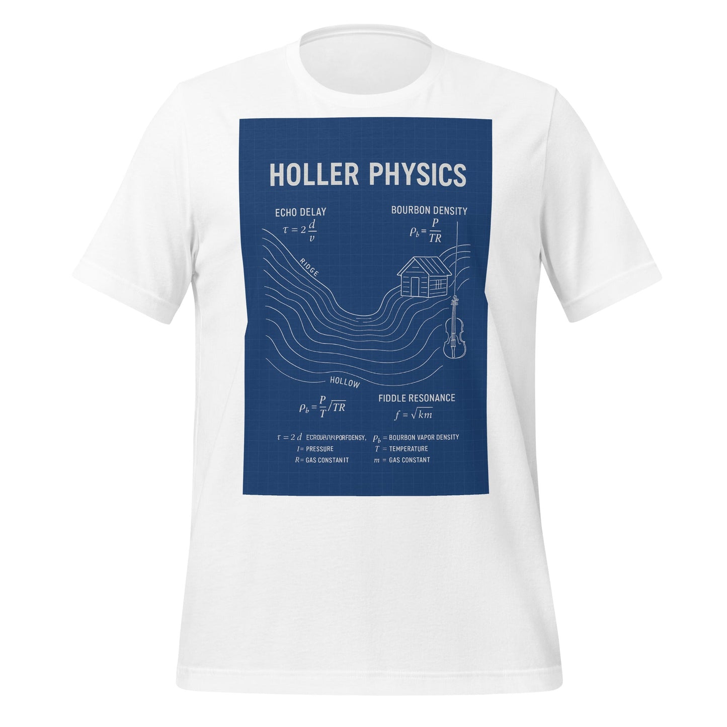 Kentucky Holler Physics Tee | Science Blueprint Shirt | Classic tier - Bluegrass Elite Apparel LLC
