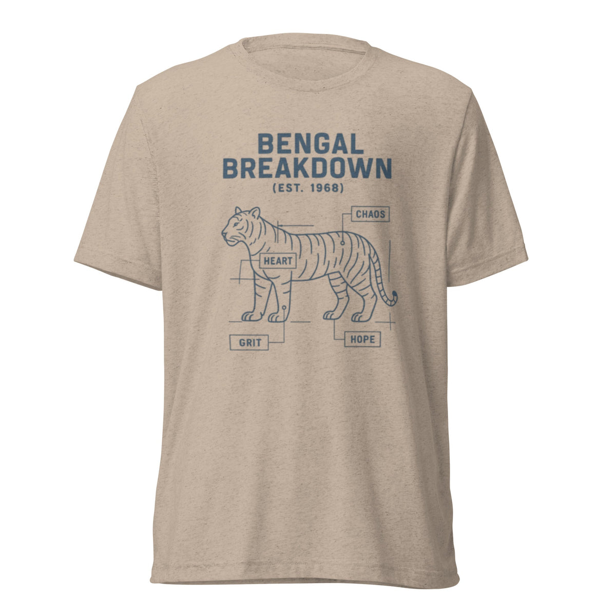 Cincinnati Football Shirt | Bengal Breakdown Blueprint | Elite - Bluegrass Elite Apparel LLC