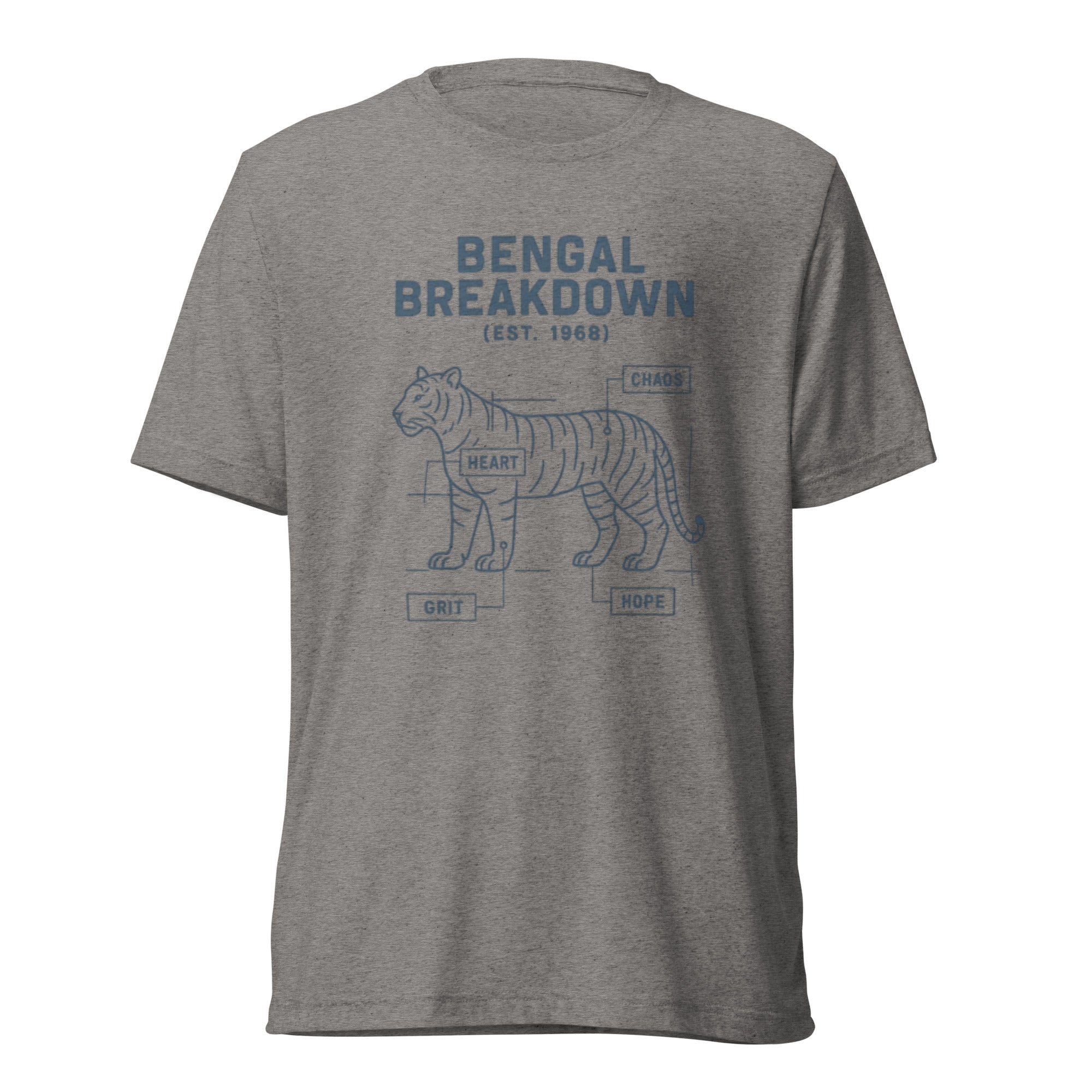 Cincinnati Football Shirt | Bengal Breakdown Blueprint | Elite - Bluegrass Elite Apparel LLC
