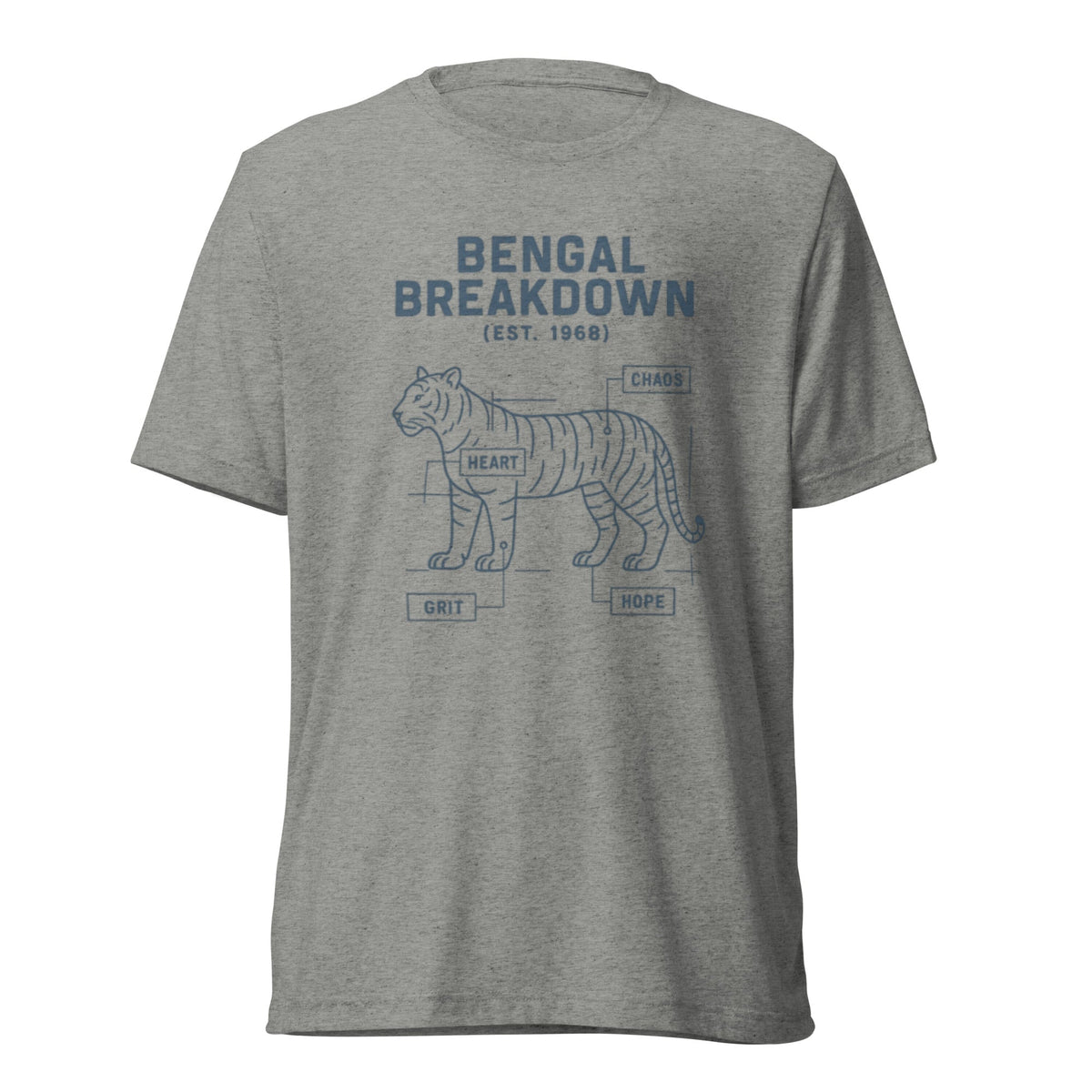 Cincinnati Football Shirt | Bengal Breakdown Blueprint | Elite - Bluegrass Elite Apparel LLC