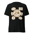 Kentucky bourbon shirt | Bourbon Explorer Tee | Elite Tri - Blend - Bluegrass Elite Apparel LLC
