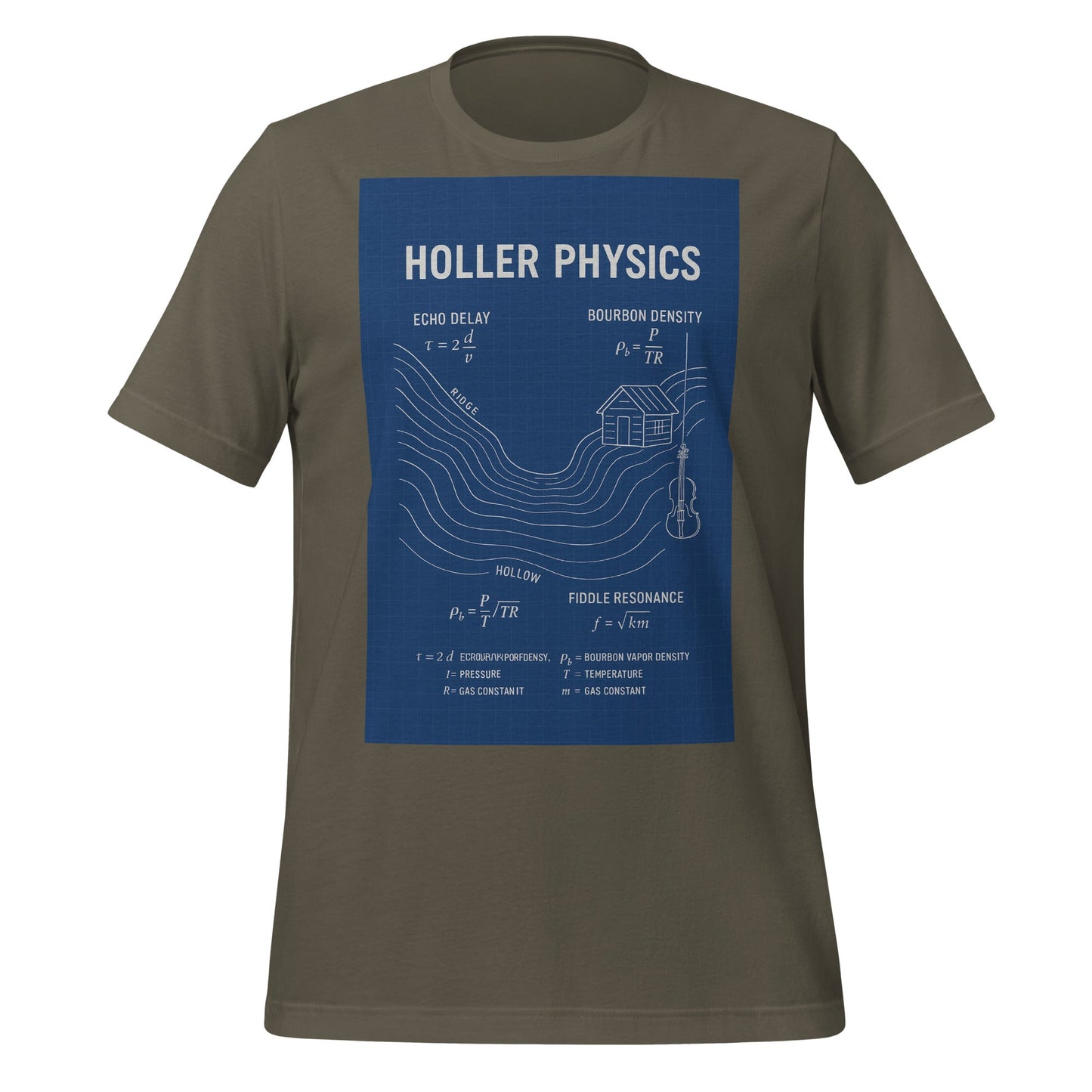 Kentucky Holler Physics Tee | Science Blueprint Shirt | Classic tier - Bluegrass Elite Apparel LLC