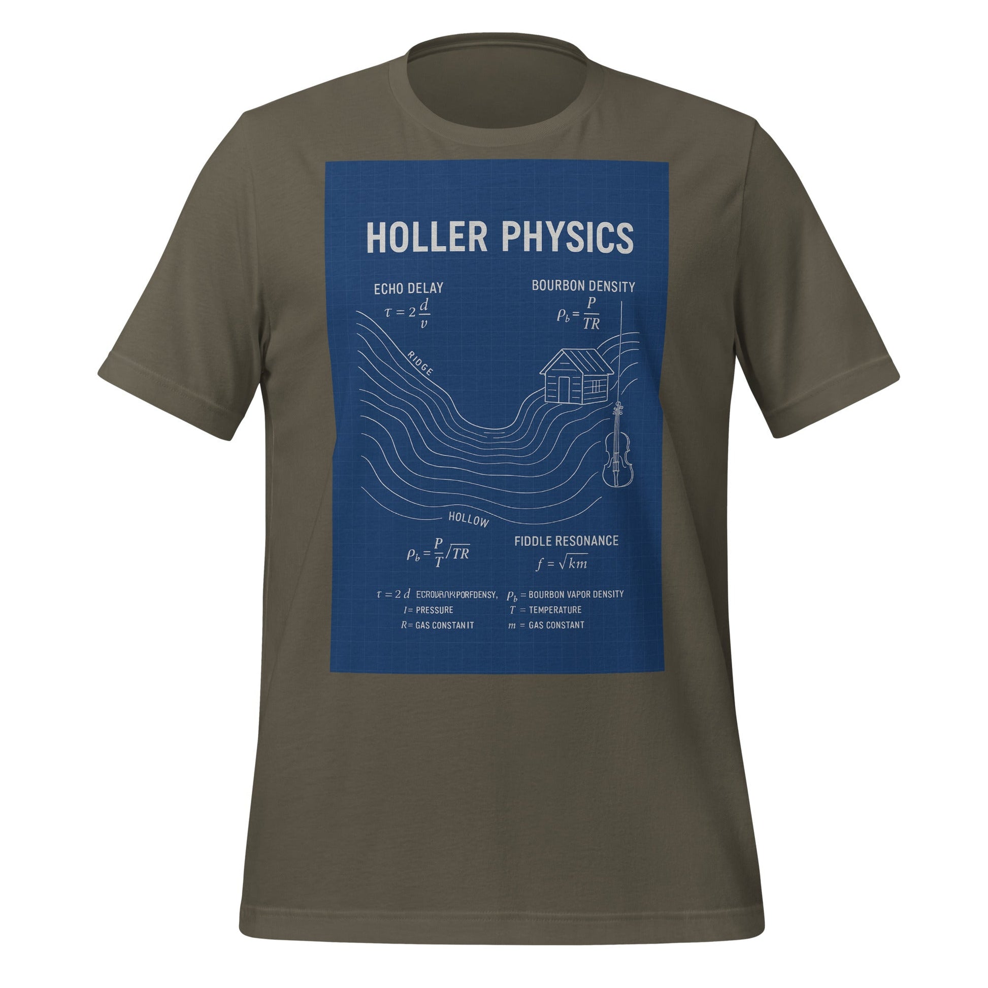 Kentucky Holler Physics Tee | Science Blueprint Shirt | Classic tier - Bluegrass Elite Apparel LLC