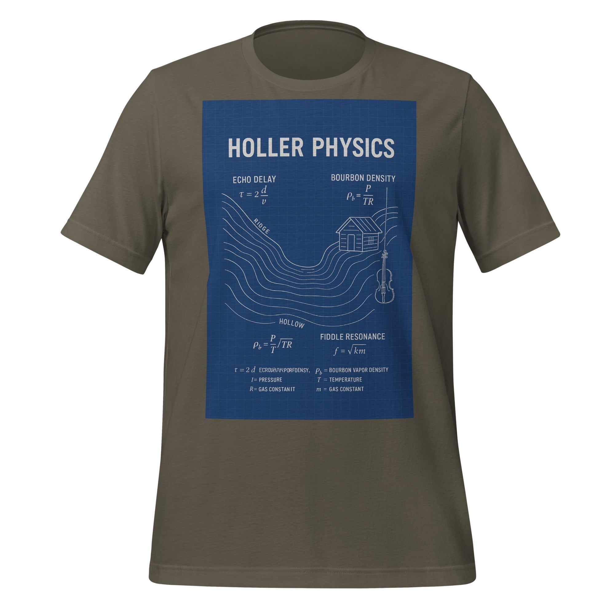 Kentucky Holler Physics Tee | Science Blueprint Shirt | Classic tier - Bluegrass Elite Apparel LLC