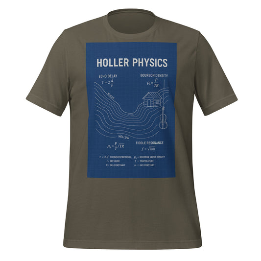 Kentucky Holler Physics Tee | Science Blueprint Shirt | Classic tier - Bluegrass Elite Apparel LLC