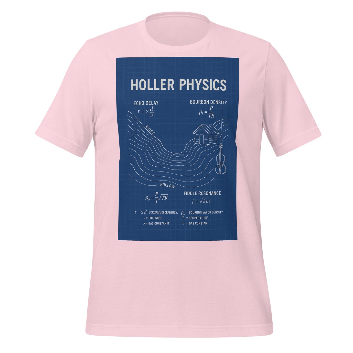 Kentucky Holler Physics Tee | Science Blueprint Shirt | Classic tier - Bluegrass Elite Apparel LLC