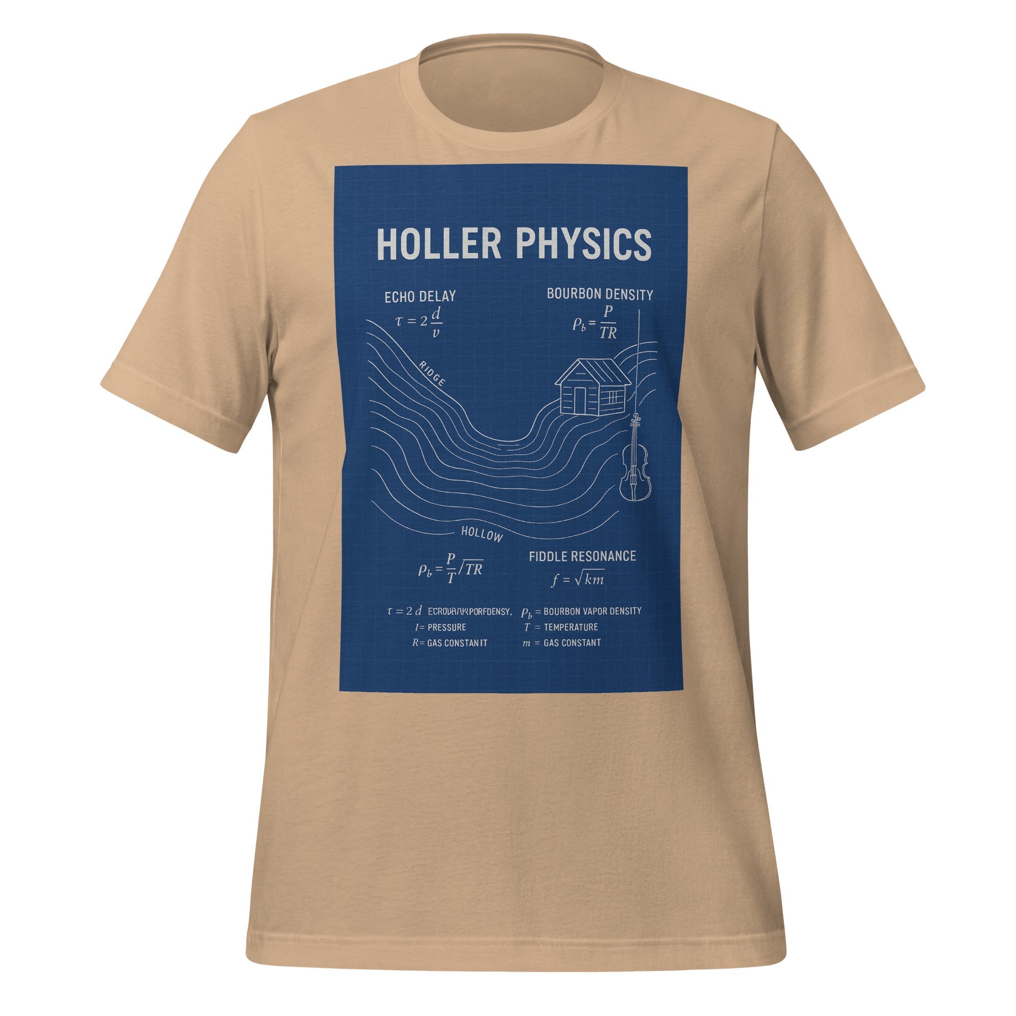 Kentucky Holler Physics Tee | Science Blueprint Shirt | Classic tier - Bluegrass Elite Apparel LLC