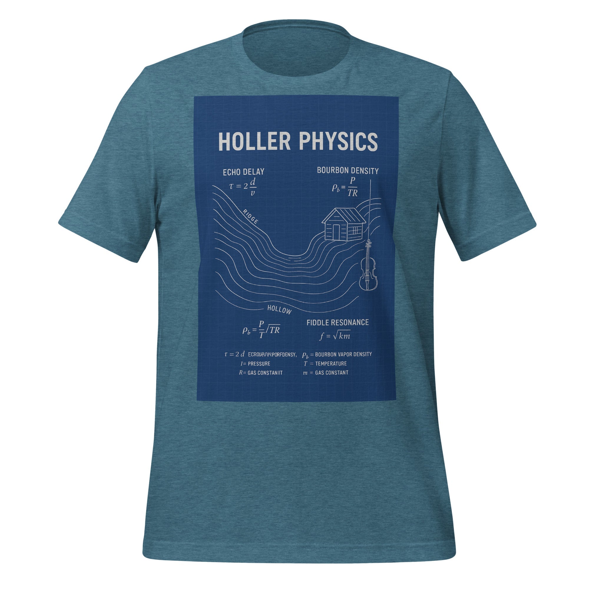 Kentucky Holler Physics Tee | Science Blueprint Shirt | Classic tier - Bluegrass Elite Apparel LLC