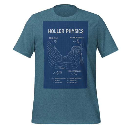 Kentucky Holler Physics Tee | Science Blueprint Shirt | Classic tier - Bluegrass Elite Apparel LLC