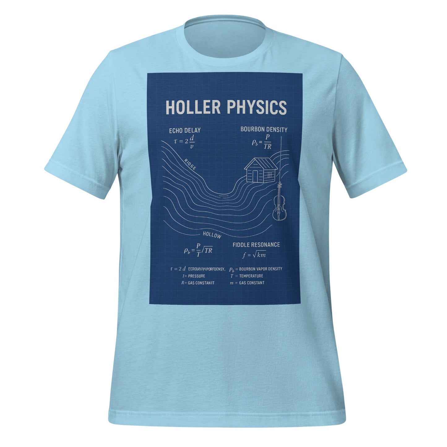 Kentucky Holler Physics Tee | Science Blueprint Shirt | Classic tier - Bluegrass Elite Apparel LLC
