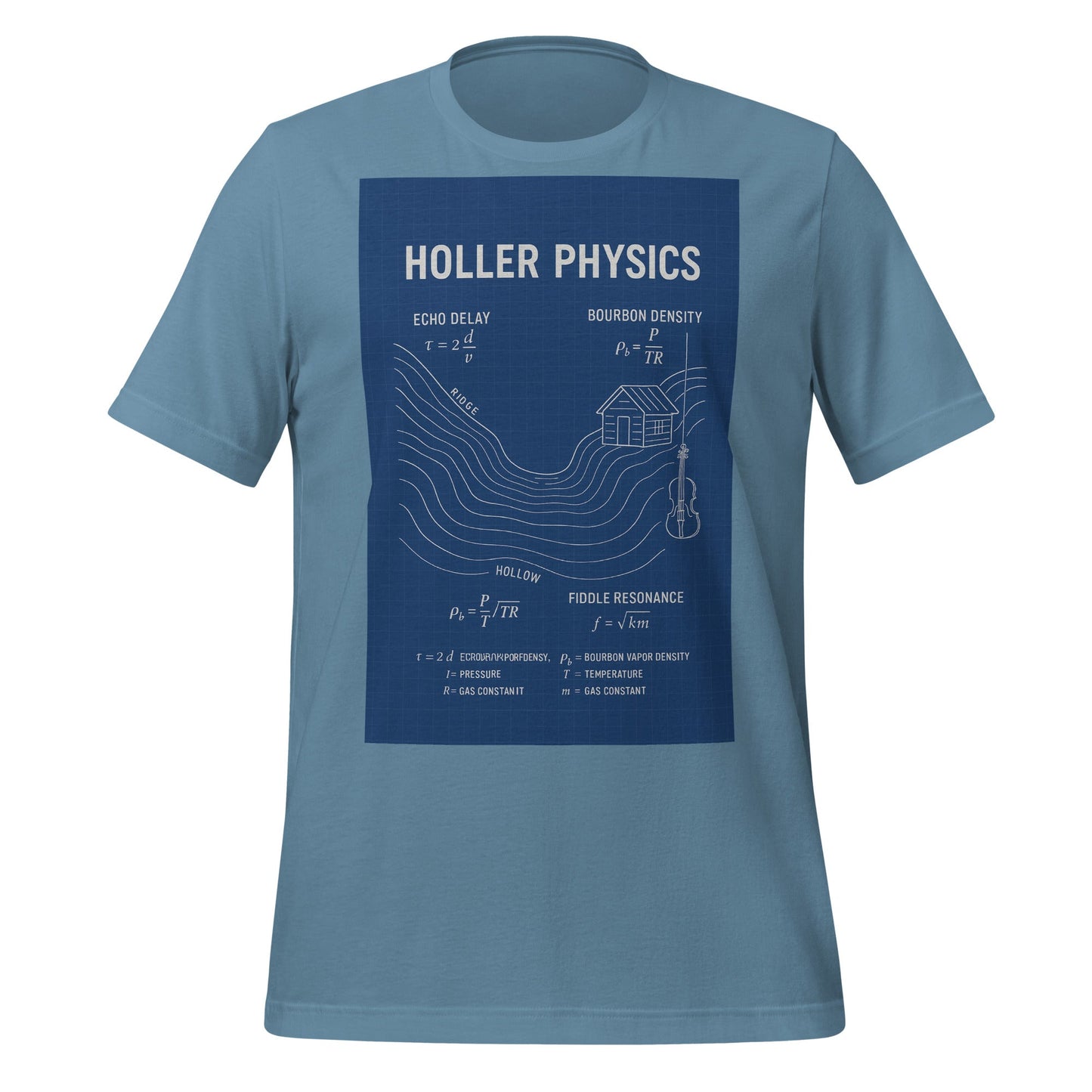 Kentucky Holler Physics Tee | Science Blueprint Shirt | Classic tier - Bluegrass Elite Apparel LLC