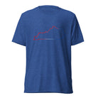 Kentucky Patriotic Outline Graphic Tee | Red White Blue Border Design - Bluegrass Elite Apparel LLC
